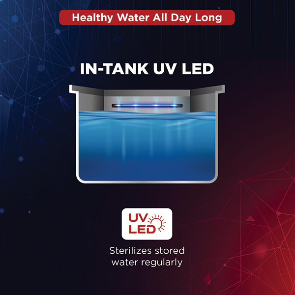 hindware