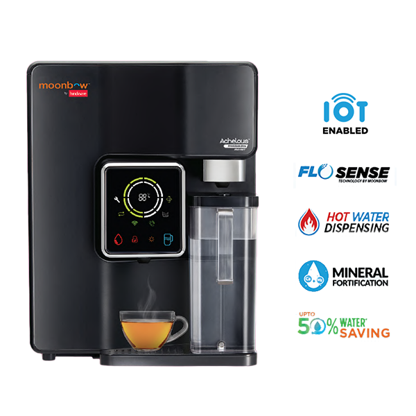 hindware