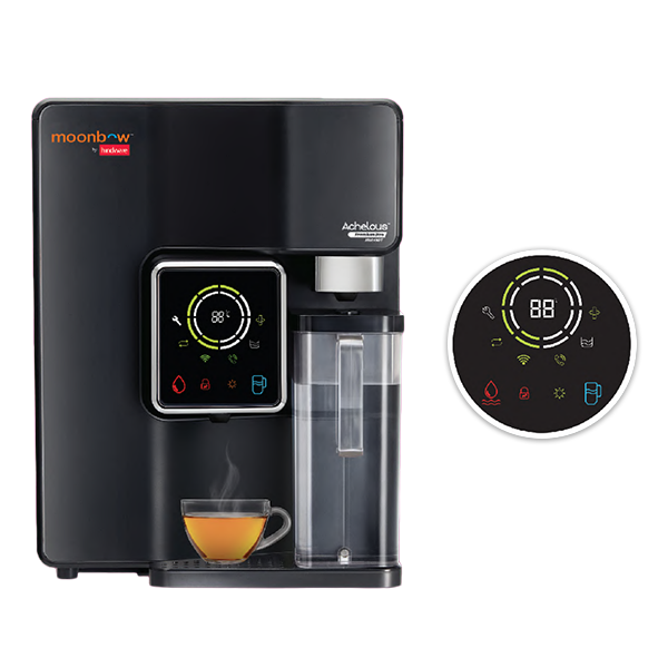 hindware