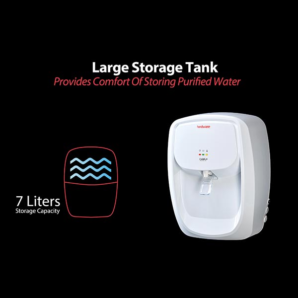 hindware