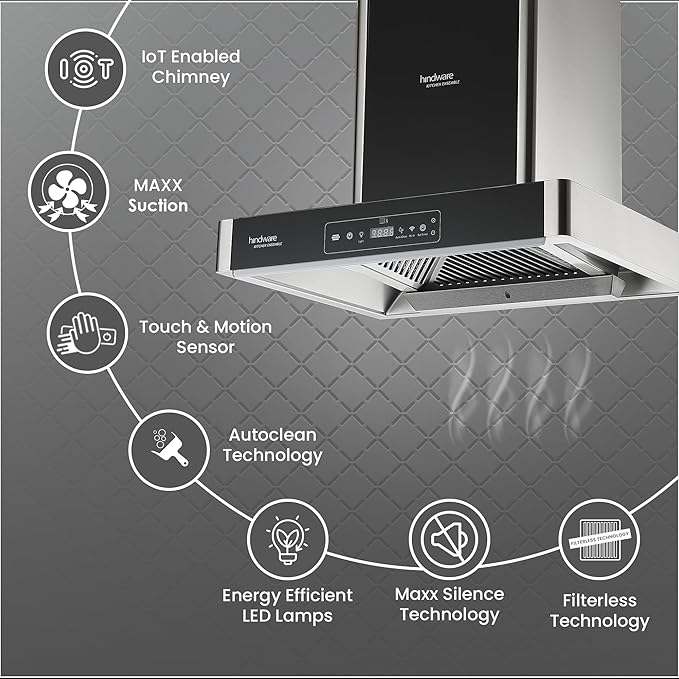HINDWARE